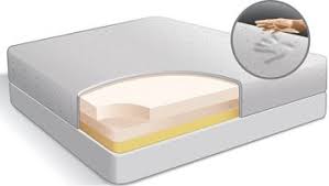 Pin On A Simpler Life