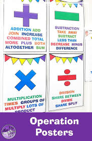 Do Your Students Get Confused When You Interchange Different Words For The Operat Problem Solving Strategies Poster Problem Solving Strategies Math Measurement
