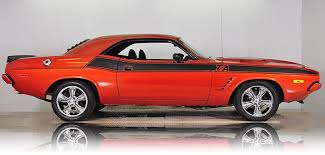 Image result for Hemi Orange 1973 Challenger