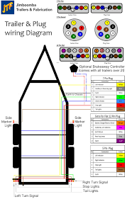 The table and diagram below explains the connections used on a 7 pin setup. Wiring Diagram For Six Wire Trailer Plug