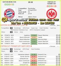 Prediksi Skor Bola Bayern Munchen Vs Eintracht Frankfurt 96 28 Apr 2018 Liga Jerman Hari Sabtu Jam 01 30 Wib Dan Disiarkan Live Fox Spo Bayern Frankfurt Bandar