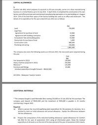 Or irish business may claim against its taxable profit. Solved Capital Allowances 1 Comfort Sdn Bhd Which Prepa Chegg Com