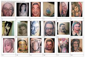 Answer each question to discover the temporary tattoo that matches your personality. Name The Celebrity Depicted In These Bad Tattoos Quiz