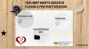 This was announced in a circular on the public service department's (jabatan perkhidmatan awam) facebook page. Jadual Waktu Bekerja Fleksi Bagi Kakitangan Awam 2019 Wbf By Hakim Akeem