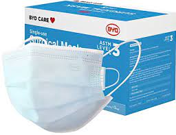 How To Buy Disposable Face Masks According To Medical Experts