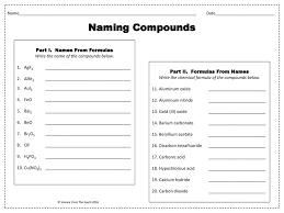 In this naming compounds worksheet, students write the formulas and name the compounds for 4 tables of compounds and 2 sets of compounds. Naming Compounds Worksheet Ppt Download