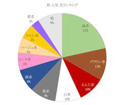 振袖専門館 花舎 –