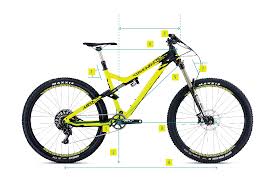 What type of bike should i buy? Best Bike Lock Reddit 2019 Cheap Online