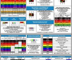 all wiring diagram march 2018