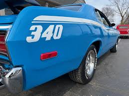 Image result for Basin Street Blue 1973 Chrysler