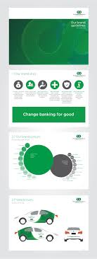 See our help page for guidance and to find out what you can do through online and mobile banking. The Cooperative Bank Graphic Designers Wellington Logo Design Corporate Identity Web Design Branding Scooter Design
