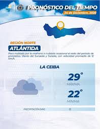 La dirección de meteorología pronostica para este viernes una jornada calurosa, con una máxima de 32 °c. Cnc Tv Canal 24 Estado Del Clima Para Manana Jueves 24 Facebook