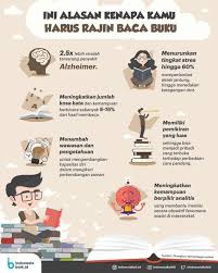 Ini Alasan Kenapa Kamu Harus Rajin Baca Buku Indonesia Baik Membaca Buku Motivasi Psikologi Positif