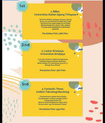 Pengertian, struktur dan ciri ciri karya tulis ilmiah. Mahasiswa Ft Sabet Juara 1 Karya Tulis Ilmiah Nasional Untirta Kembali Buktikan Diri Menjadi Jawara Untirta Universitas Sultan Ageng Tirtayasa
