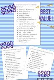 Pin On Monat