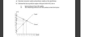 Yields zero prots in long term, and other implications beyond rms: Answered A Calculate Consumer Surplus And Bartleby