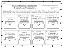 Find questions and worksheets on a constant rate of change with examples. 8th Grade Math Expressions Equations Vocabulary Coloring Worksheet
