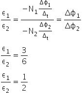 Sepotong kawat menembus medan magnet homogen secara tegak lurus dengan laju perubahan fluks 3 wb. Roboguru Ruangguru