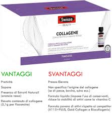 We did not find results for: Swisse Collagene Liquido Ingredienti Benefici Opinioni