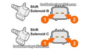 The auto repair labor rates vary by location, your vehicle's make and model, and even your engine type. Part 3 How To Test Shift Solenoid B And C Honda 2 2l 2 3l