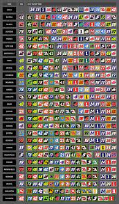 Playoff drivers do not earn. Week By Week Visualization Of The 2017 Playoff Grid Nascar