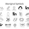 Indigenous australian art includes art made by aboriginal australian and torres strait islander peoples, including collaborations with others.it includes works in a wide range of media including painting on leaves, bark painting, wood carving, rock carving, watercolour painting, sculpting, ceremonial clothing and sand painting; Https Encrypted Tbn0 Gstatic Com Images Q Tbn And9gcrhdt4yn3ixosal Owxy9nqclebhr Dsglubg7fq8jitgq2f3cz Usqp Cau