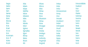 des noms de chiens en i pour l annee 2013 names