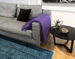 ¿alguién sabe el significado de ésta expresión? 7 Tips For Decorating With Throw Blankets
