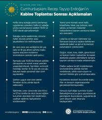 Cumhurbaşkanı erdoğan, kabine toplantısı sonrası açıklamalarda bulundu. Son Dakika Ramazan Ayinda Kismi Kapanma Karari Kisitlamalar Ne Zaman Baslayacak Gundem Haberleri