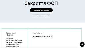 Онлайн відкриття фоп, оформлення допомоги при народженні дитини або пенсії, отримання ліцензій та дозволів. Vidkriti Zakriti Abo Zminiti Fop Onlajn Za 10 Hvilin Na Portali Diya Instrukciya Uaspectr