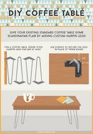 Make your living room sing by ditching the traditional coffee table with any of these practical coffee table alternatives. Inexpensive Scandinavian Design Hacks Fix Com