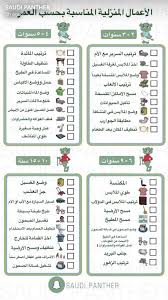 Pin By Rose On S P Baby Education Kids Planner Kids Discover