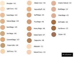 Details About Loreal Rollon True Match Foundation 7 5g Please Select Your Shade