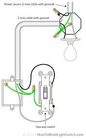 Are you thinking of doing an inline switch, where you put the box partway along the extension cord, between the plug end and the socket end? 2 Way Switch With Power Source Via Light Fixture How To Wire A Light Switch Home Electrical Wiring Electrical Wiring Light Switch Wiring
