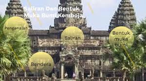 Keragaman bentuk muka bumi kalau kita melihat pada peta, atlas atau globe akan ada beberapa kenampakan muka bumi yang disimbulkan. Saliran Dan Bentuk Muka Bumi Kemboja By Haziq And Azem 69