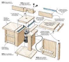 Don 39 T Be Fooled By Its Small Size This Portable Router Table Packs In A Lot Of Big Time Features Router Table Router Table Plans Woodworking Plans Free