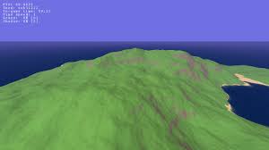 Image result for blur opengl