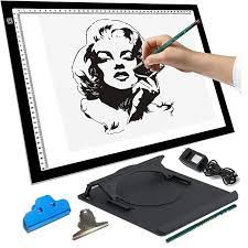 Pin On Drawing Beginnings