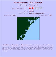 Strathmere 7th Street Surf Forecast And Surf Reports New