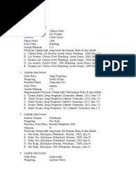 Catatan kaki / footnote juga dapat menambah kevalidan karya tulisa kita, apalagi bila sedang menulis skripsi, tesis, atau bahkan cuma makalah sekalipun. 20 Soal Catatan Kaki Pdf