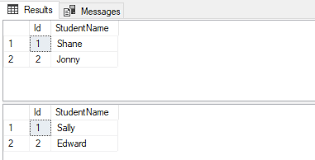 Understanding The Guid Data Type In Sql Server