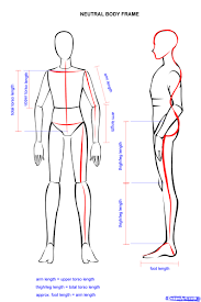 Some Thoughts On Drawing People Sketches Tutorial Person Drawing Drawing People