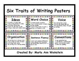 essay writing six traits