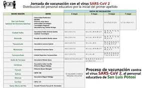 Apr 24, 2021 · la aplicación de la vacuna a los trabajadores de la educación se realizará conforme a un calendario, basado en su edad. Itslp Y Ut Sedes Para Aplican Vacuna Contra Covid 19 A Profesores El Sol De San Luis Noticias Locales Policiacas Sobre Mexico San Luis Potosi Y El Mundo