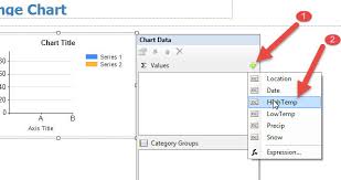 Sql Server Reporting Services Range Charts