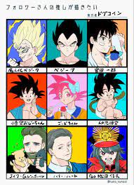 よ な do0w0ob 트위터 ドラゴンボール エモ よしよし