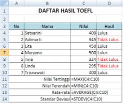 Belajar Ilmu Komputer Fungsi Statistik Di Ms Excel