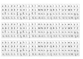Ecriture cursive et script ; Pin On Script Typo