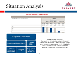 If the student doesn't have a cumulative b average, achieving a b average in the current or most recent term will suffice. Farmers Insurance Adv 3008 Final Group Presentation