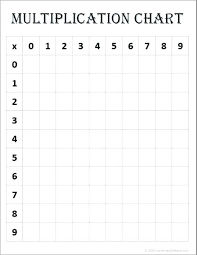 3rd Grade Math Worksheets Division Csdmultimediaservice Com